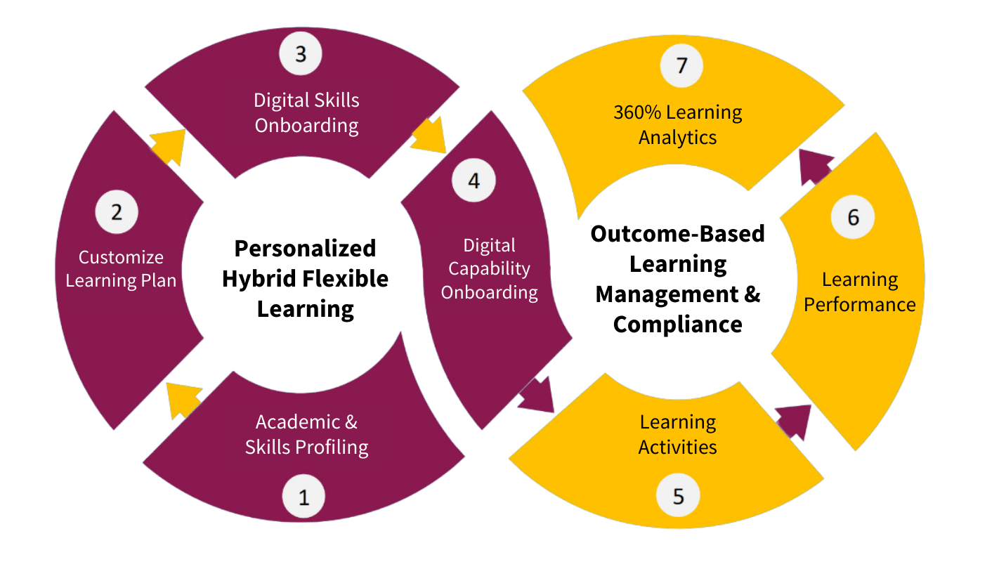 UA-mentor-manager-1 UA-mentor-manager-1